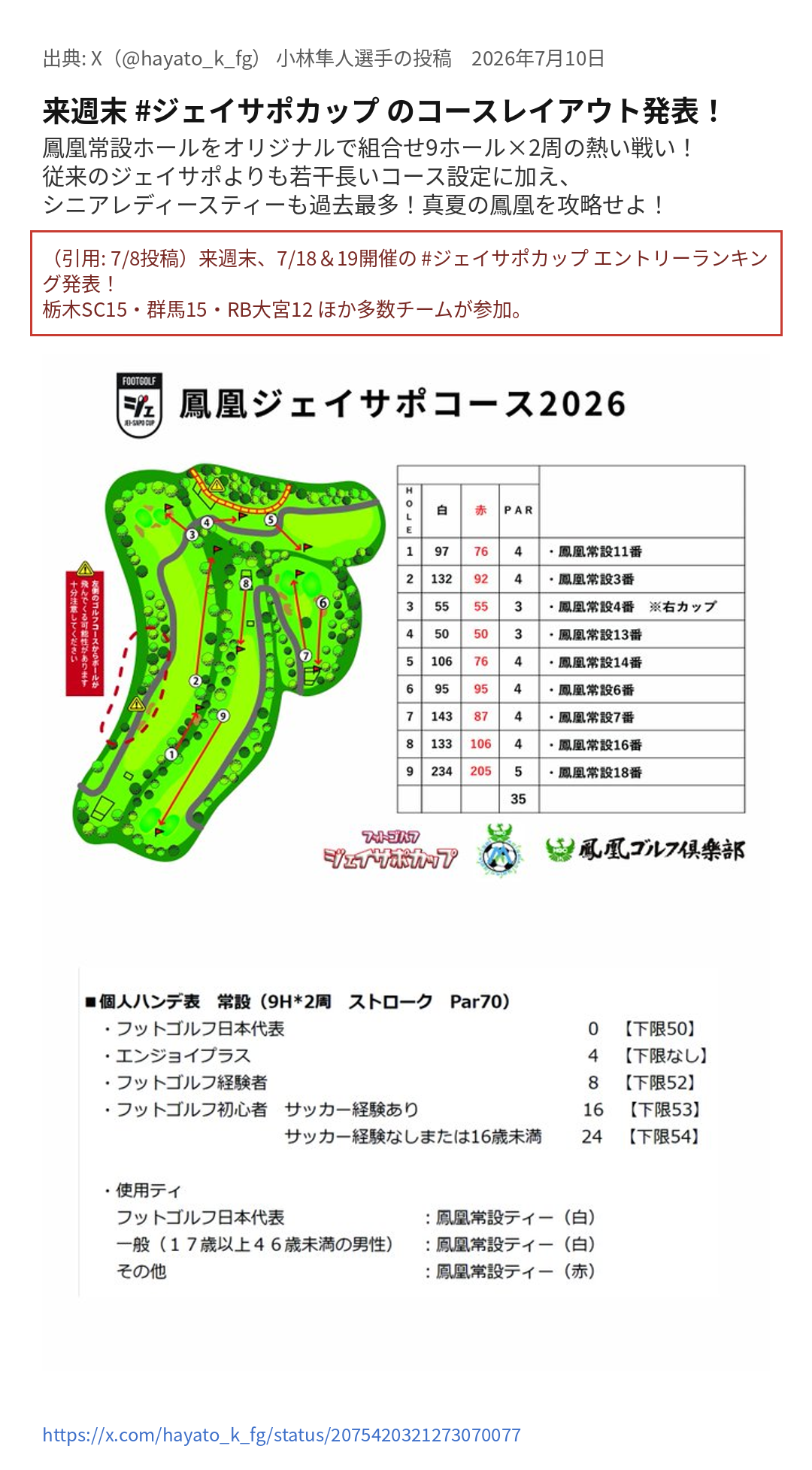 鳳凰ジェイサポコース2026 コースレイアウト(小林隼人選手の投稿より引用)