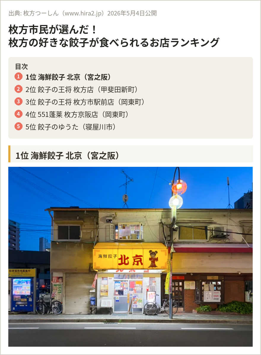 枚方つーしんさんのランキング記事(引用)
